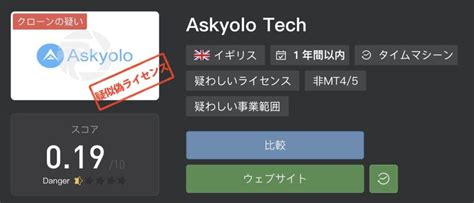 how to buy askpolo.com|Askpolo .